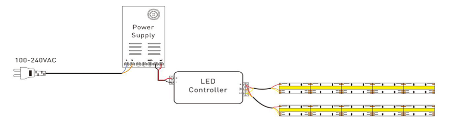 Conectar tiras de LED